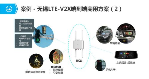 物聯(lián)網行業(yè)應用與解決方案全集 數字化轉型的引擎